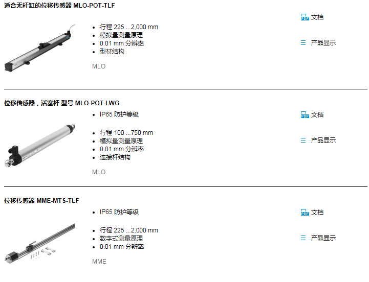 MLO-POT-300-TLF快速报价资料