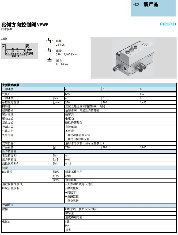 VPWP-4-现货快速报价资料