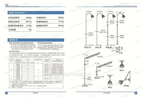 天津LED防爆泛光燈 配2.5米法欄桿