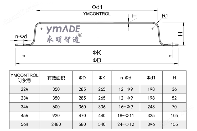 ZH22#23#24#34#45#56#執(zhí)行機(jī)構(gòu)正反作用橡膠夾布波紋膜片