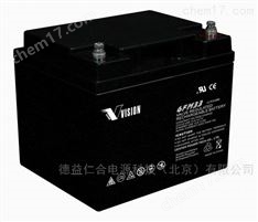 三瑞蓄電池HF12-890WS-X/12V200AH系列報價