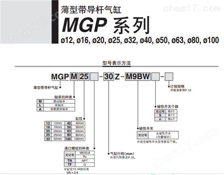 代理帶導桿薄型氣缸滑動軸承MGPM100-100Z