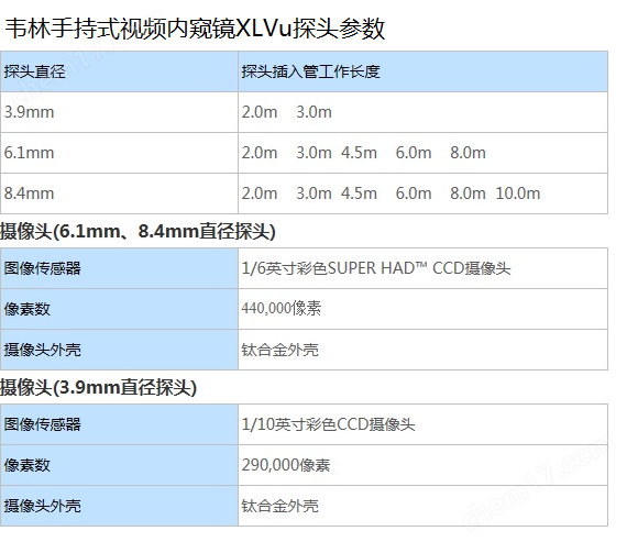 韋林手持式工業內窺鏡XLVu技術參數