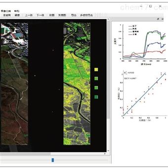 Hyperscan Pro高光谱数据分析软件